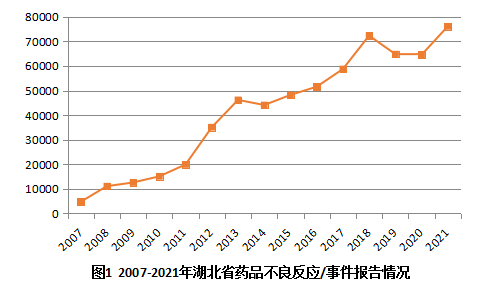 老澳门六合彩