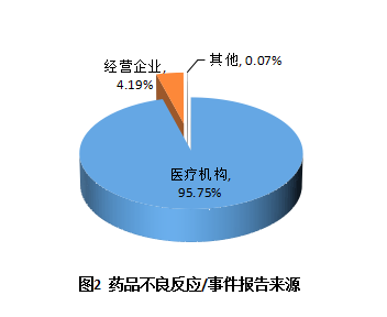 老澳门六合彩