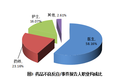 老澳门六合彩