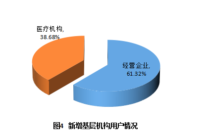 老澳门六合彩