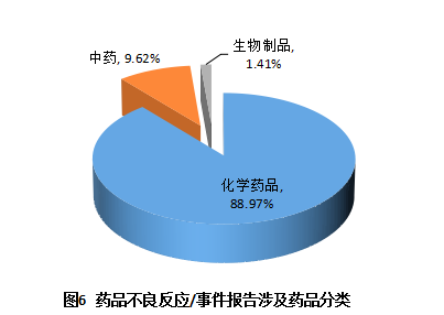 老澳门六合彩