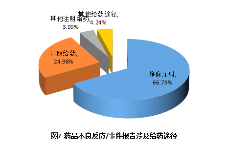 老澳门六合彩