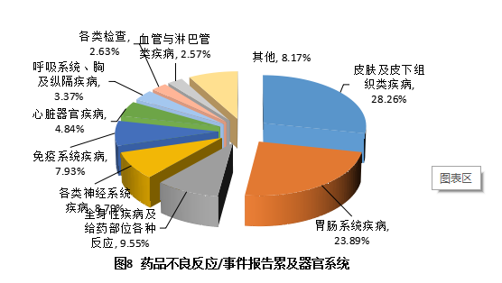 老澳门六合彩