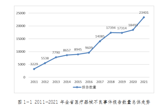 老澳门六合彩