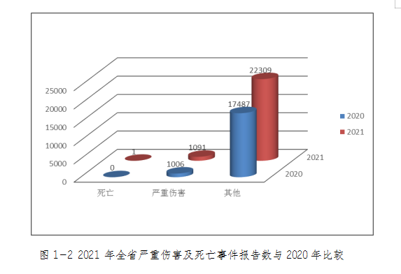 老澳门六合彩