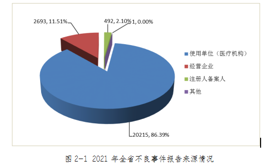 老澳门六合彩