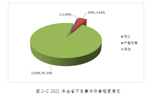 老澳门六合彩