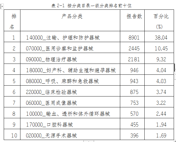 老澳门六合彩