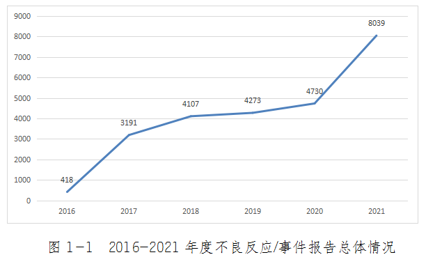 老澳门六合彩