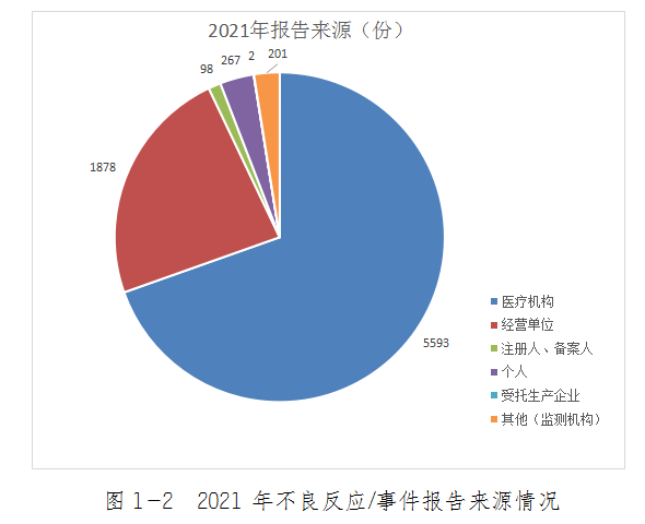 老澳门六合彩