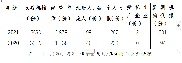 老澳门六合彩