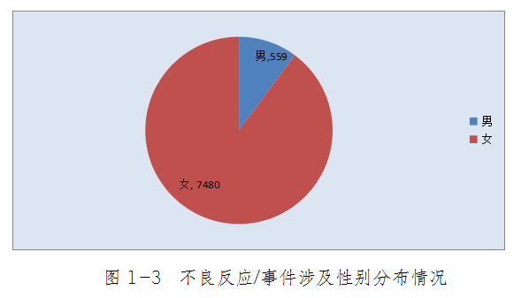 老澳门六合彩