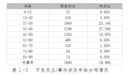 老澳门六合彩