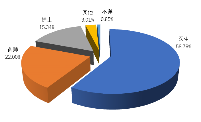 老澳门六合彩