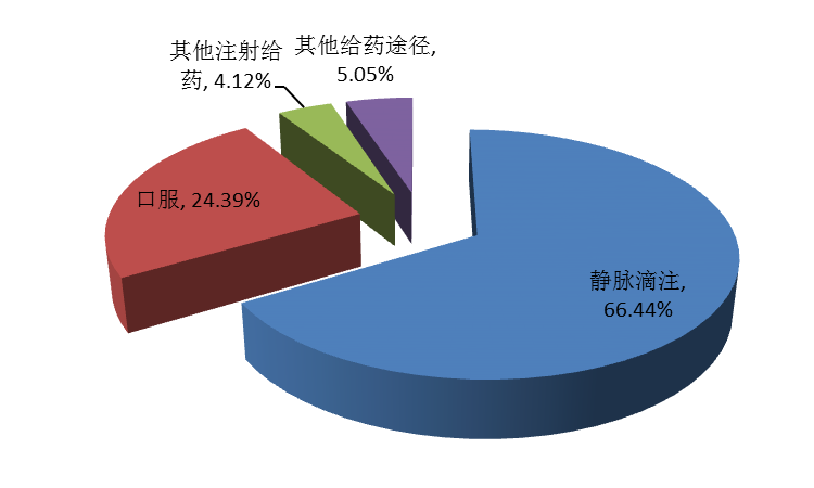 老澳门六合彩