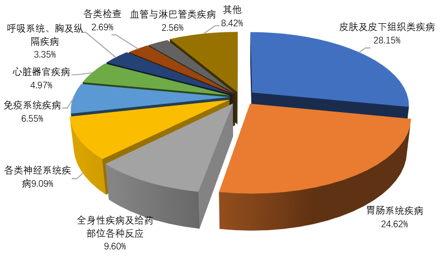 老澳门六合彩