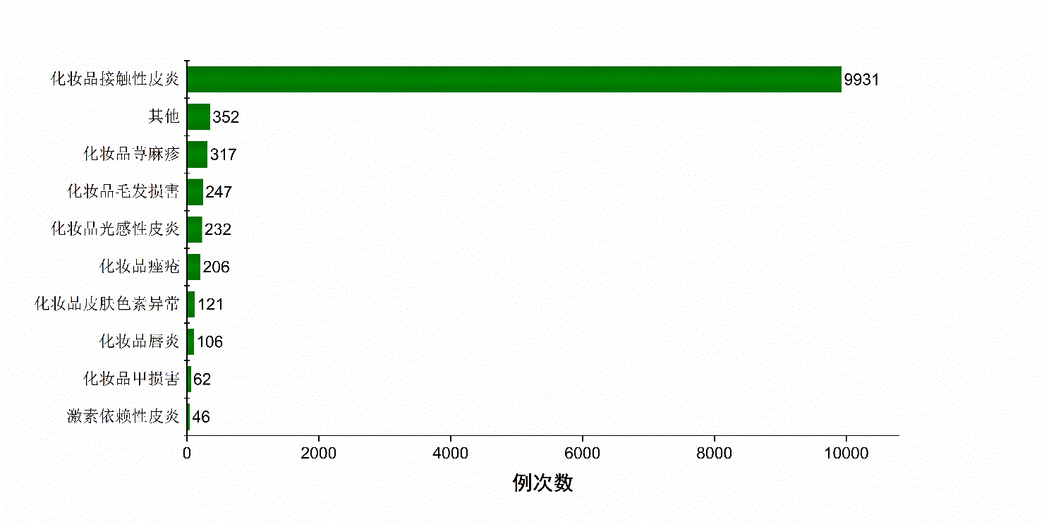 老澳门六合彩