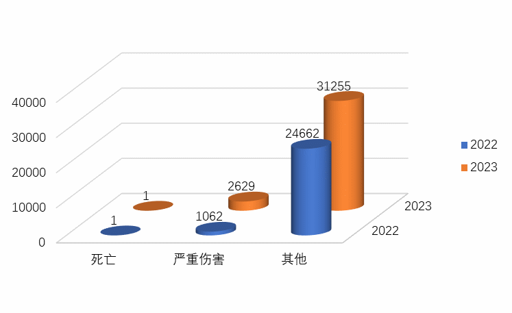 老澳门六合彩