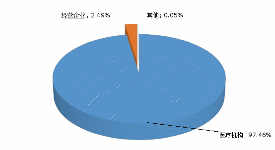 老澳门六合彩