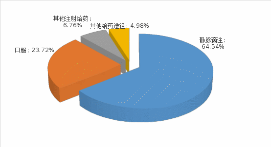 老澳门六合彩