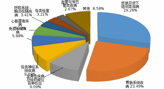 老澳门六合彩