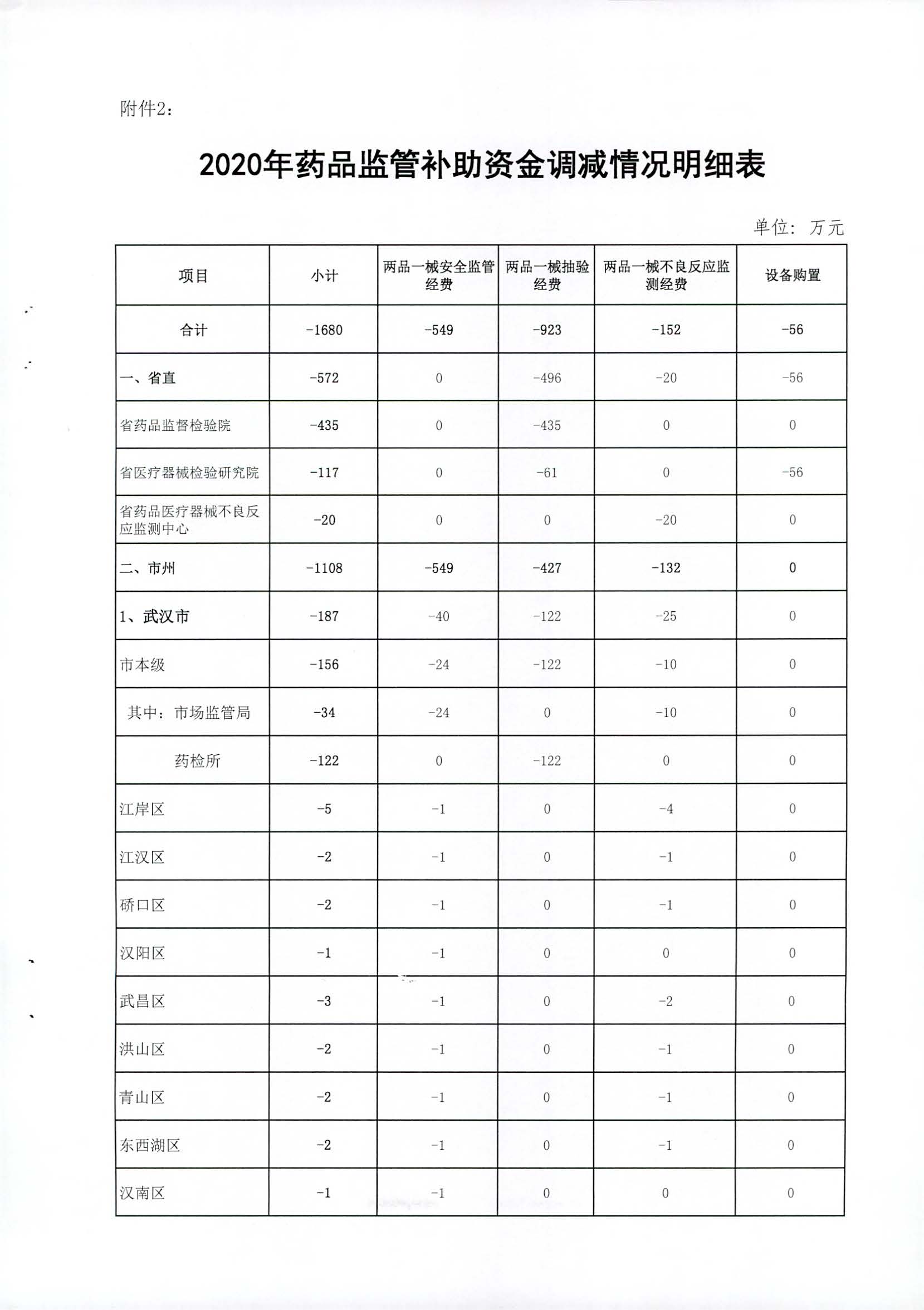 老澳门六合彩