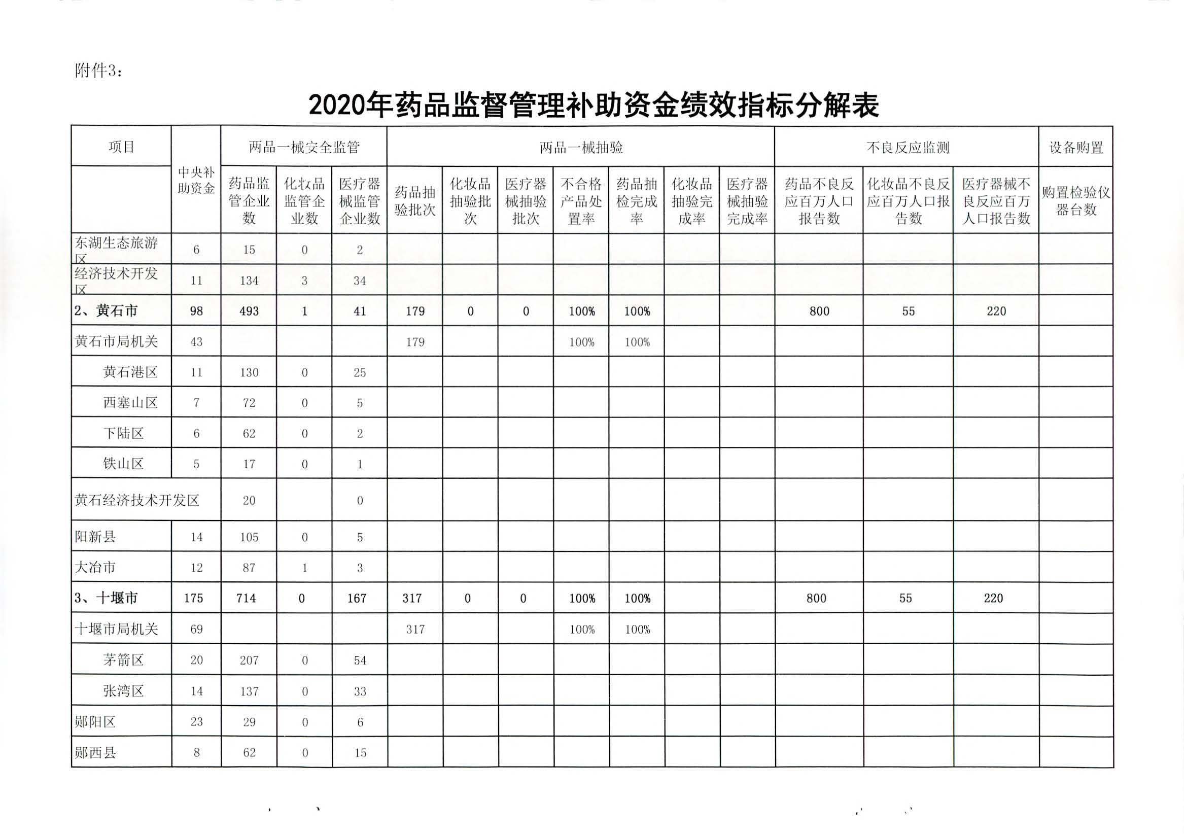 老澳门六合彩