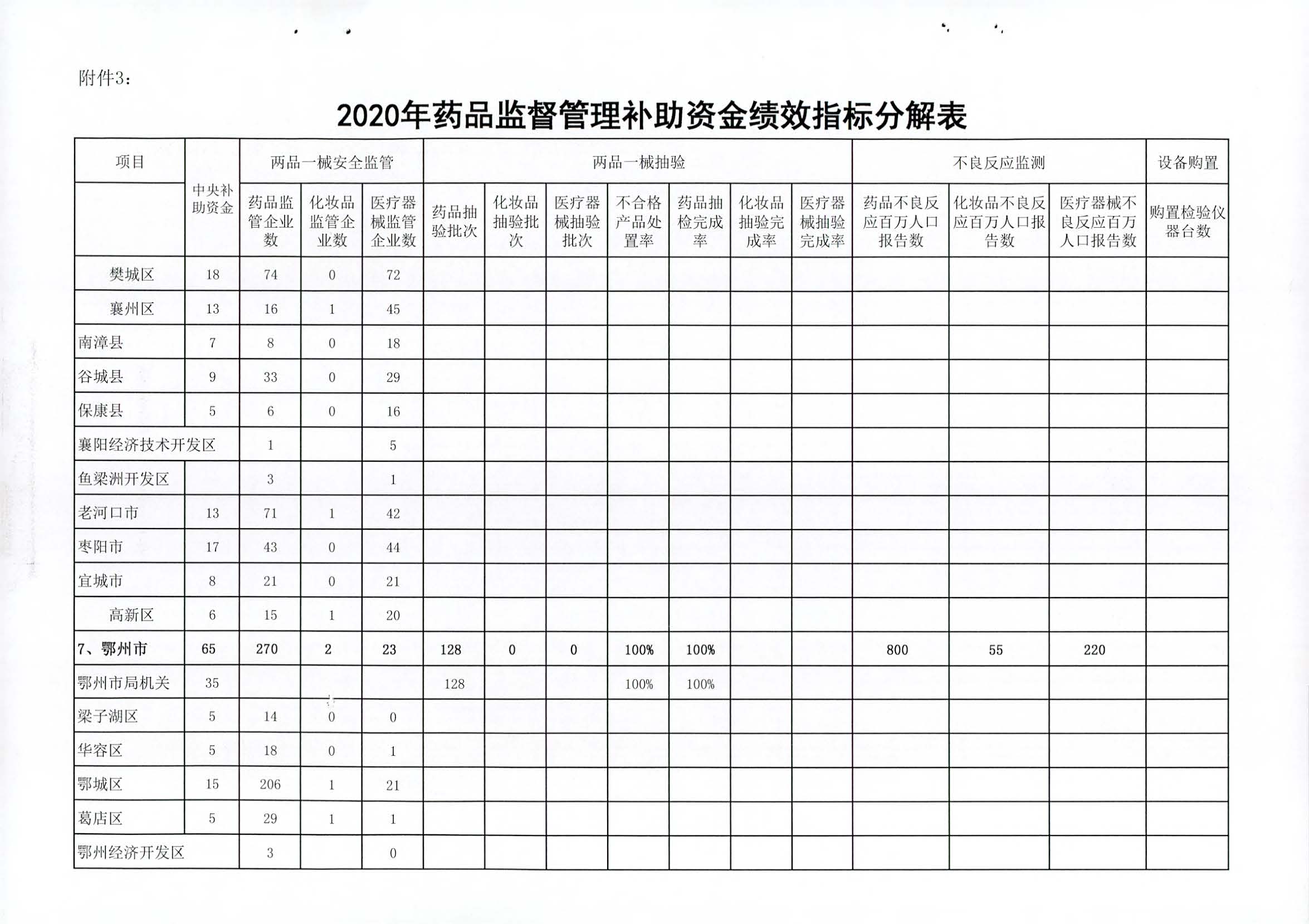 老澳门六合彩