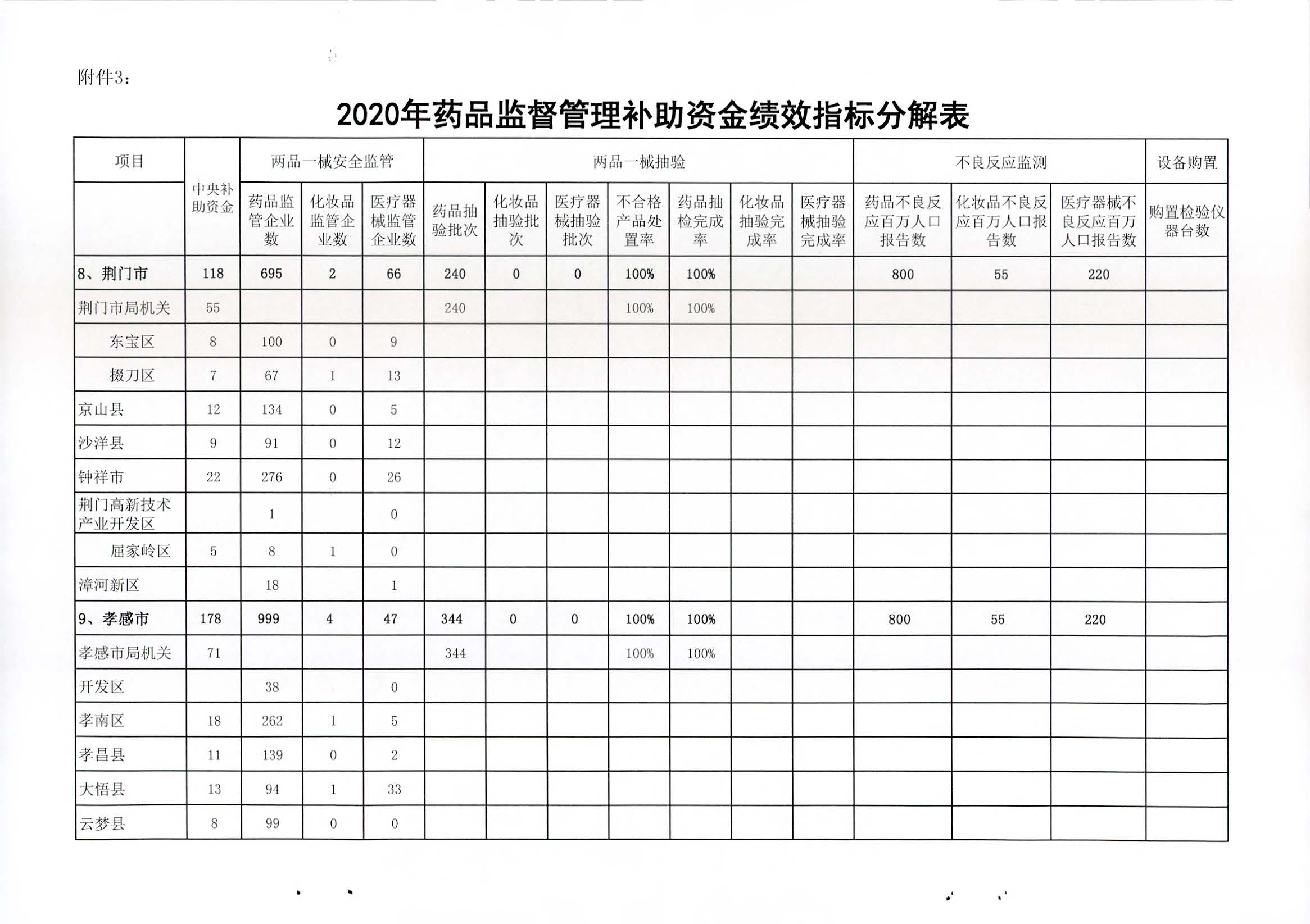 老澳门六合彩