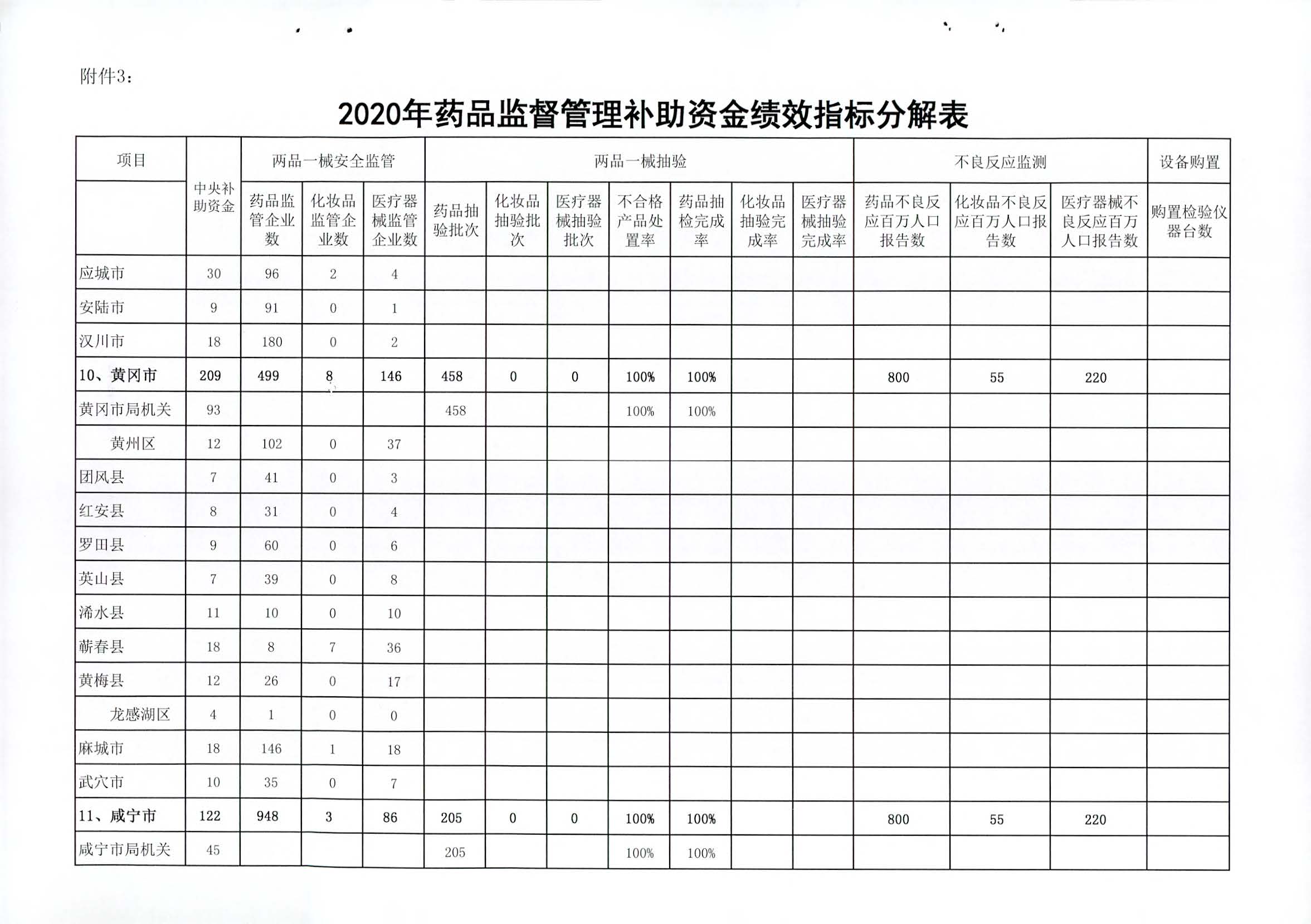 老澳门六合彩