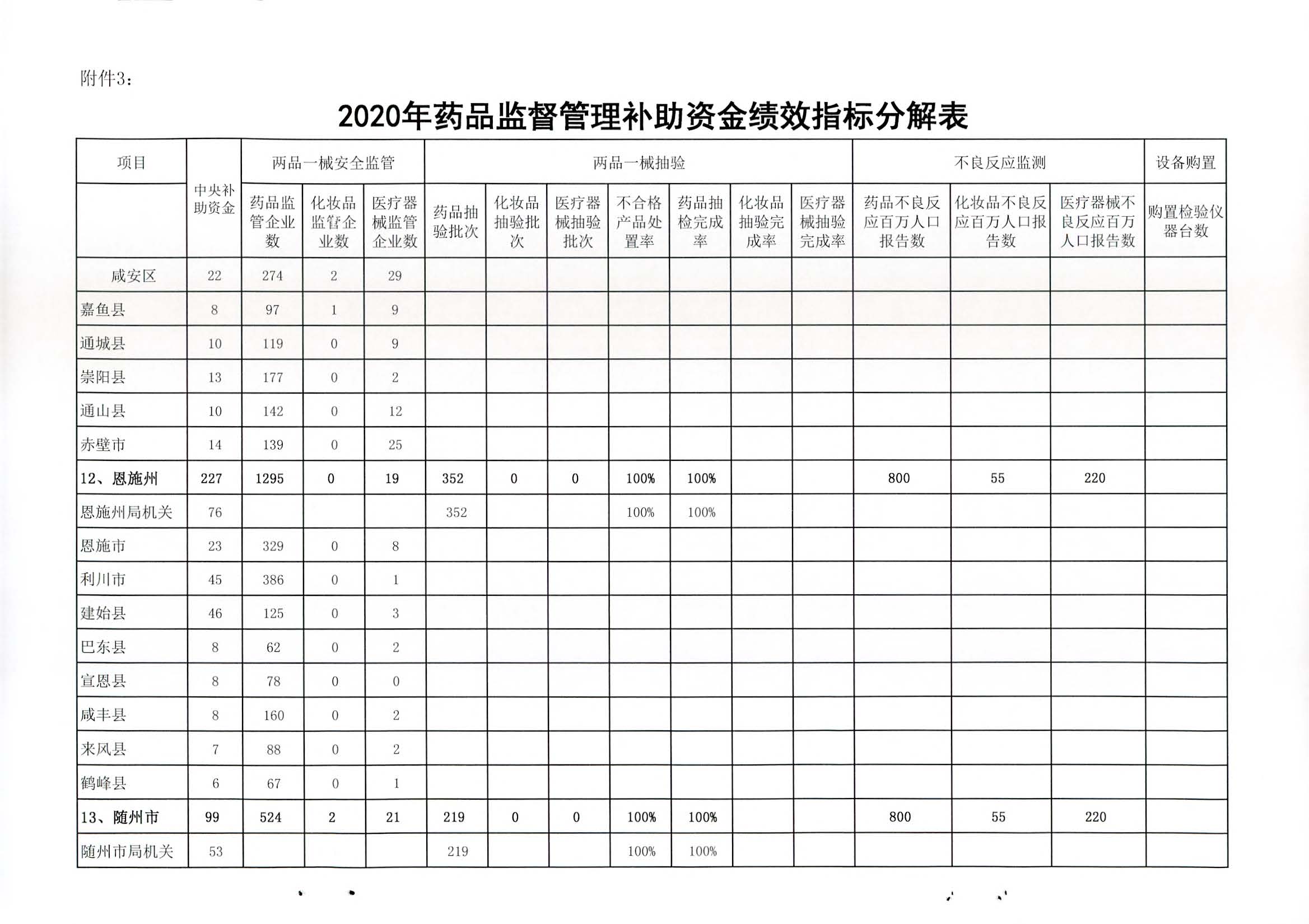 老澳门六合彩