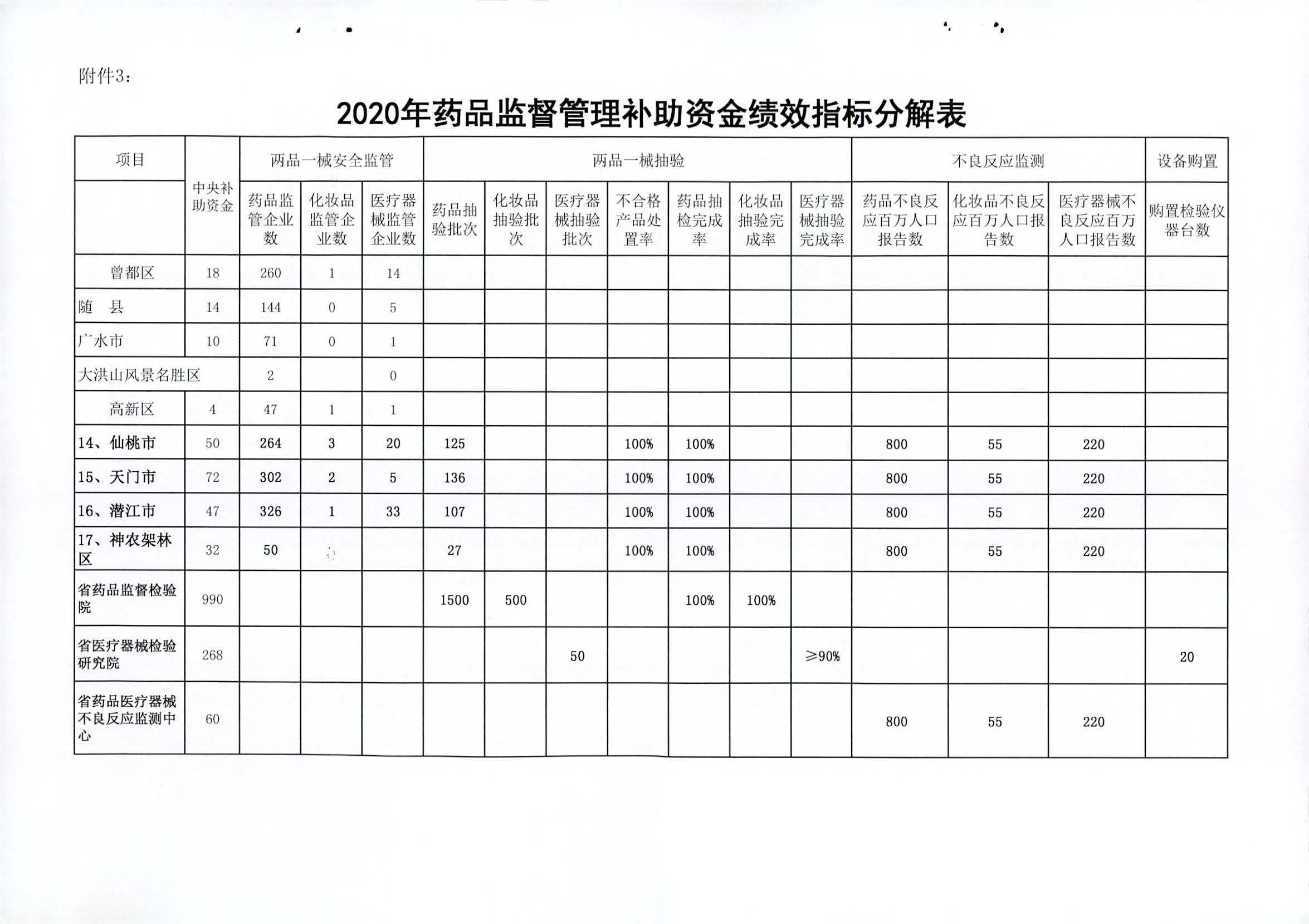 老澳门六合彩