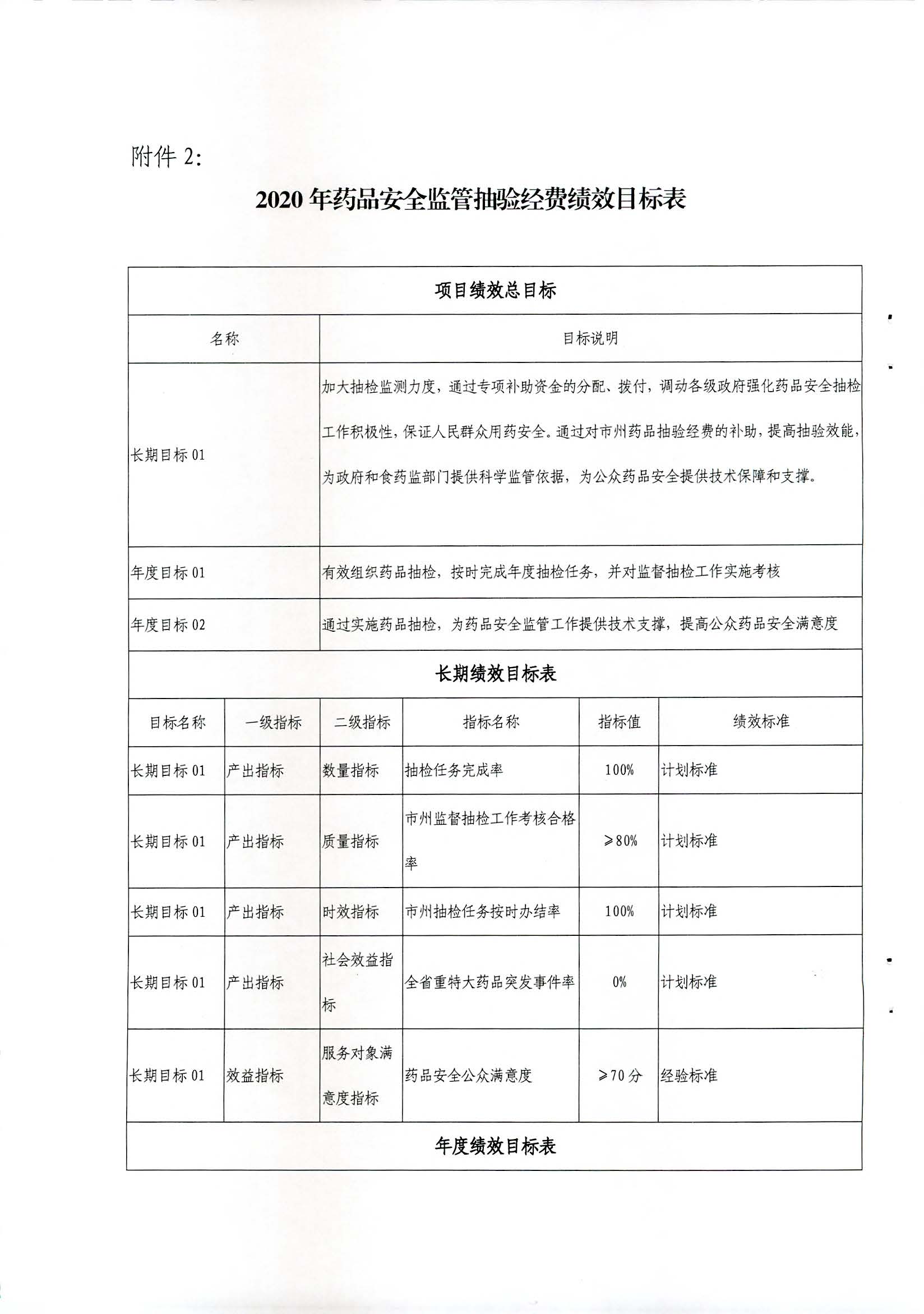 老澳门六合彩