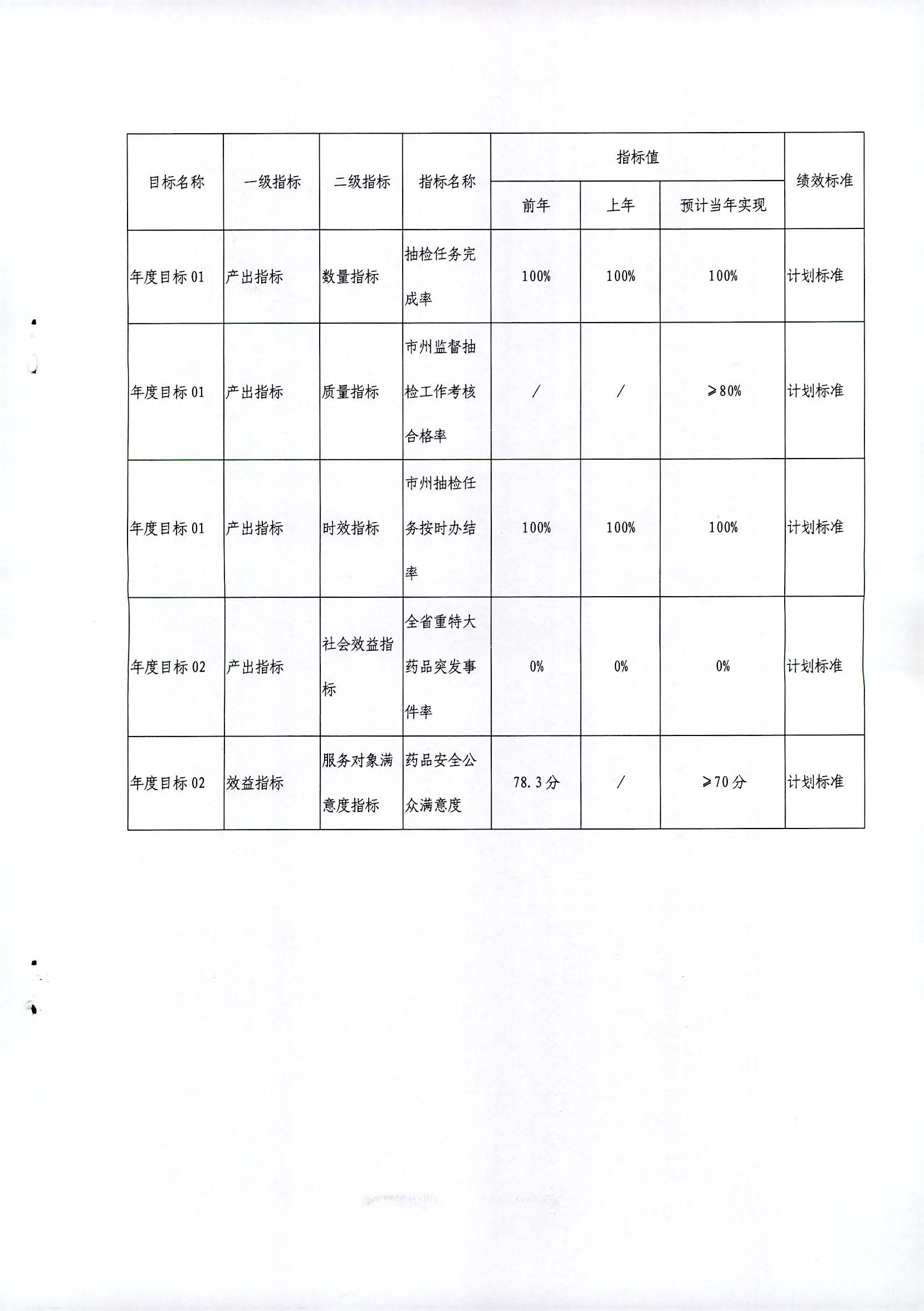 老澳门六合彩