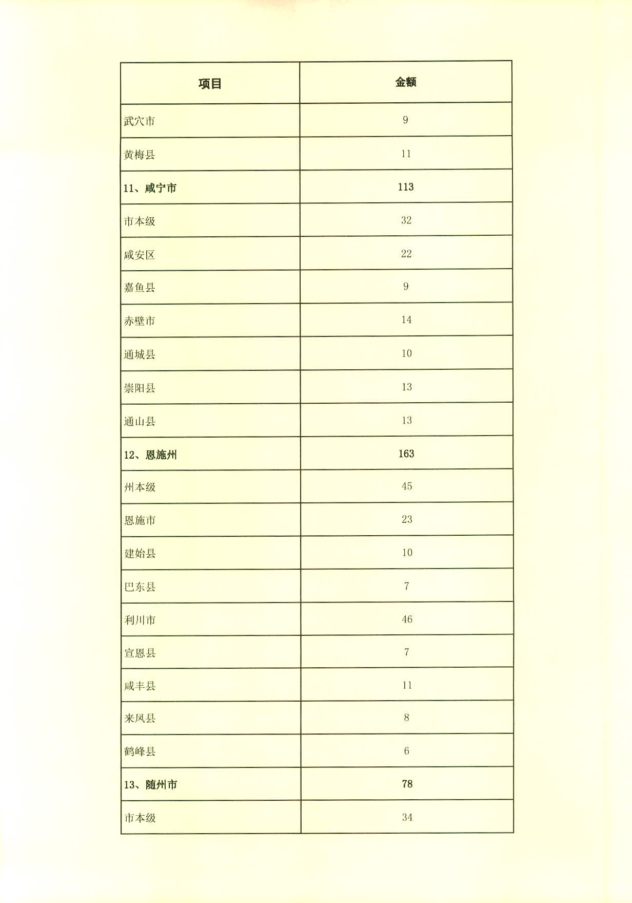 老澳门六合彩