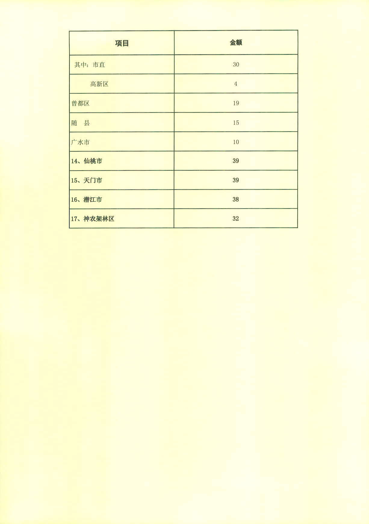 老澳门六合彩