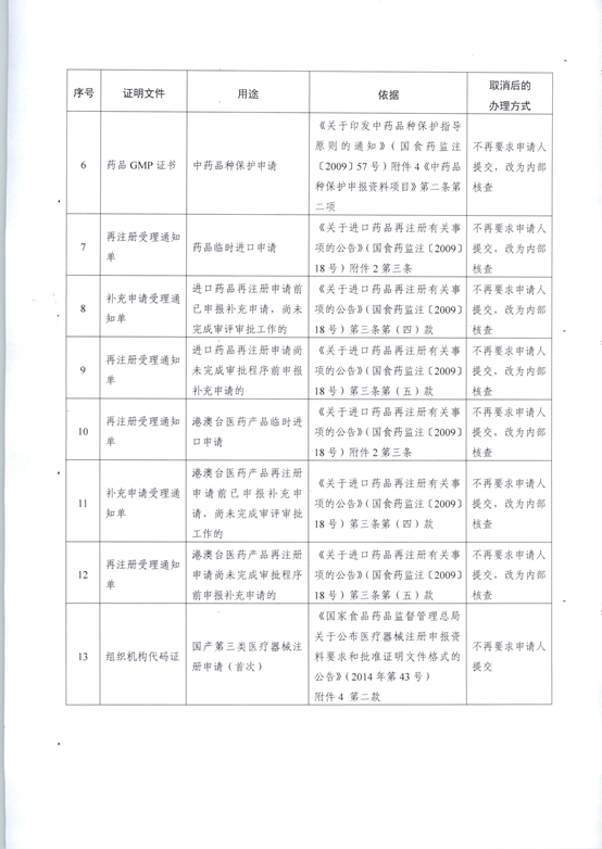 老澳门六合彩