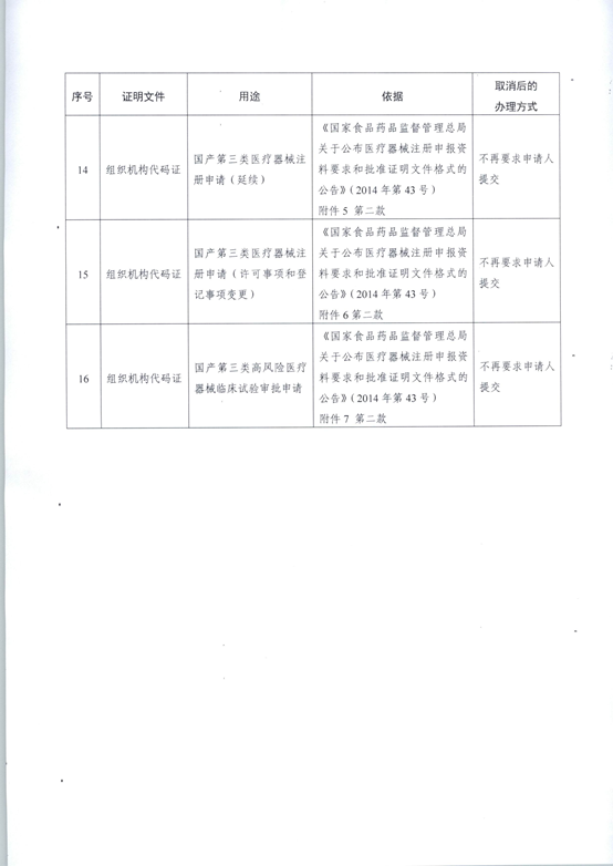 老澳门六合彩