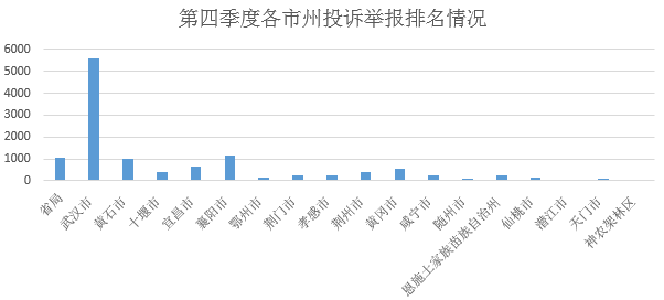 老澳门六合彩