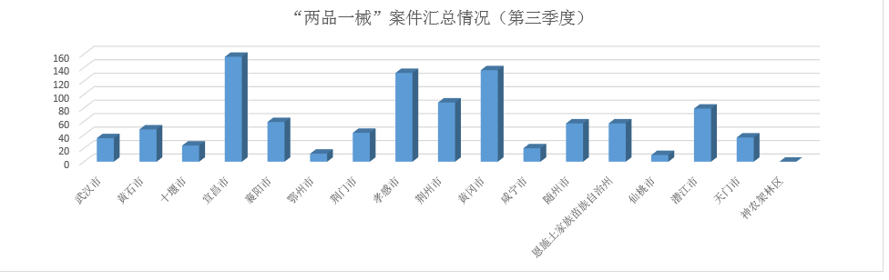 老澳门六合彩