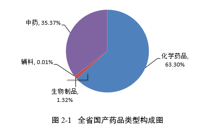 老澳门六合彩