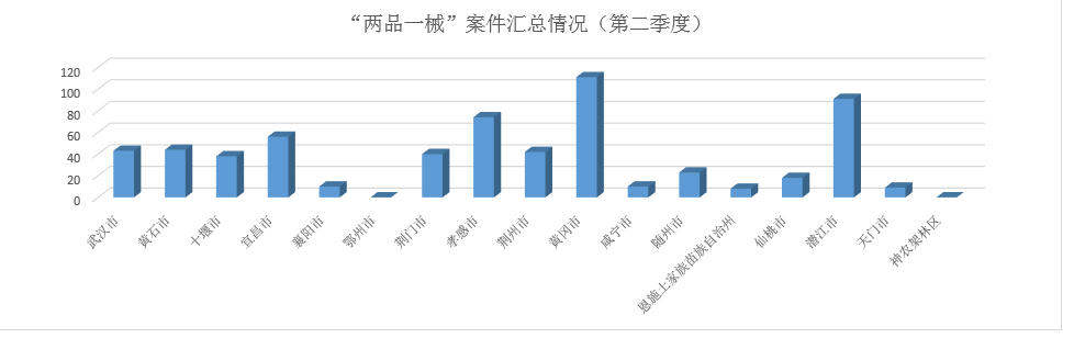 老澳门六合彩