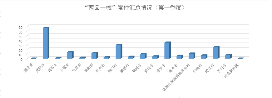 老澳门六合彩