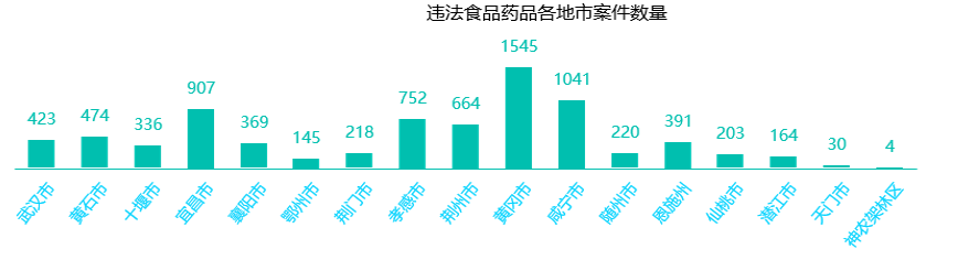 老澳门六合彩