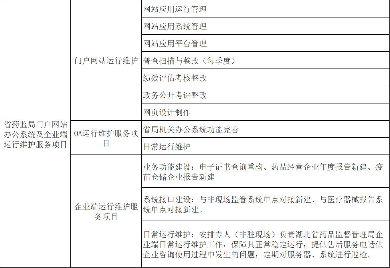 老澳门六合彩