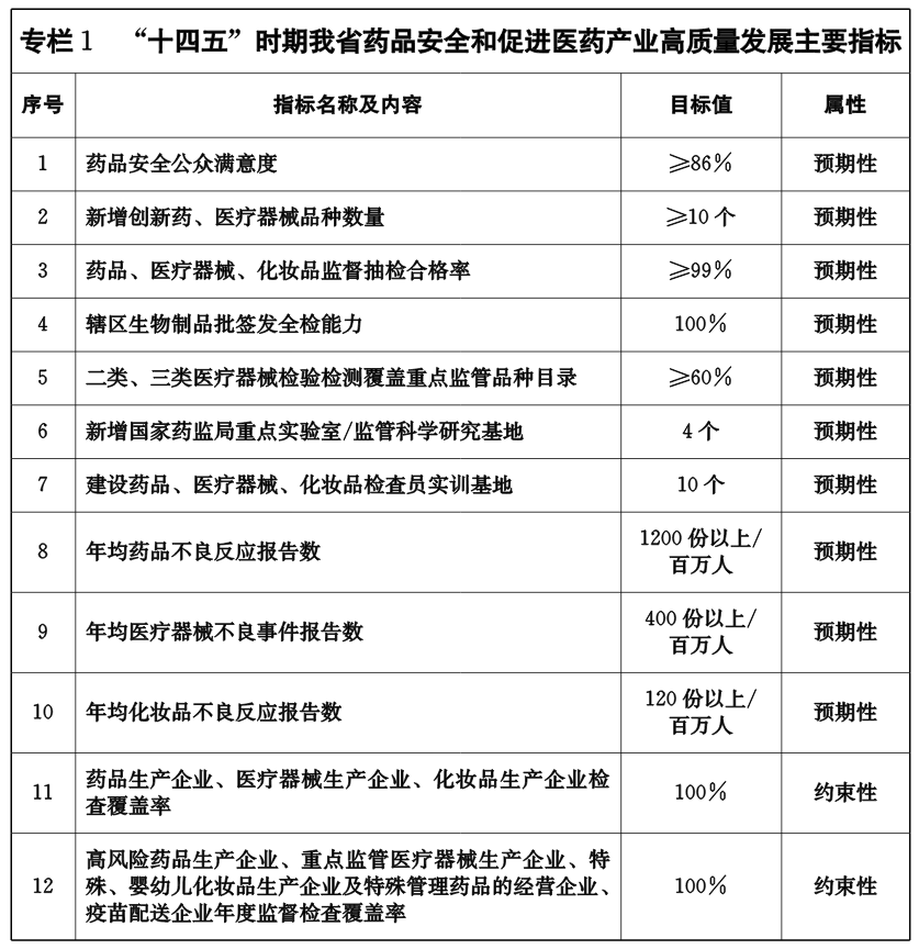 老澳门六合彩