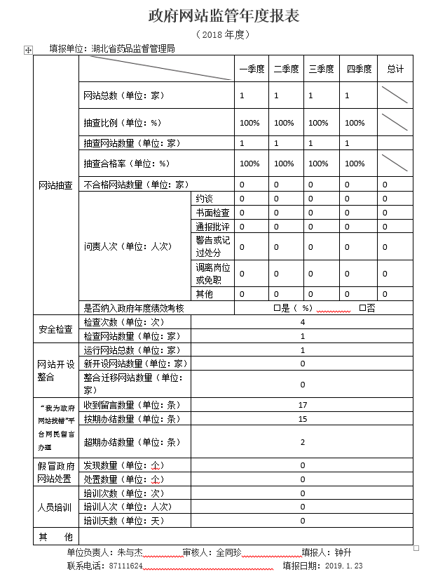 老澳门六合彩