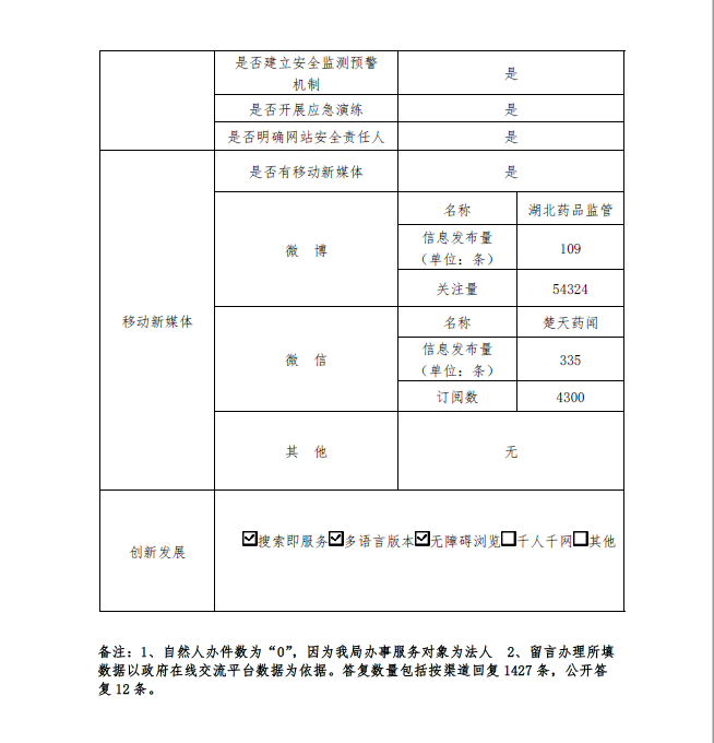 老澳门六合彩