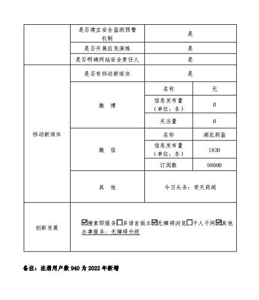 老澳门六合彩